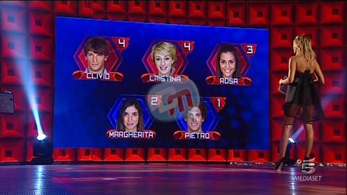 GRANDE FRATELLO 11, SECONDA PUNTATA: IL GIGOLO’ CONTRO TUTTI, CLIVIO CONTRO SE STESSO.