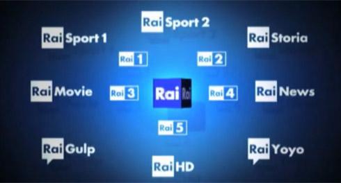 LA RAI VINCE LA GARANZIA AUTUNNALE 2010. RAI1 IN CALO MA ANCORA LEADER