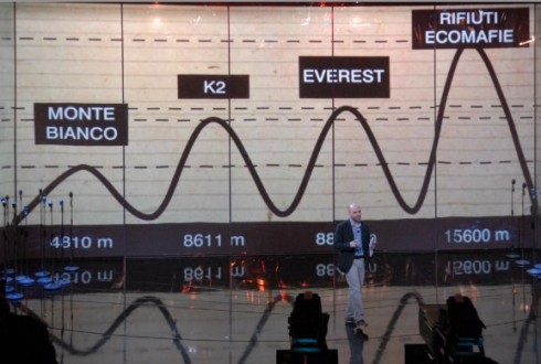 VIENI VIA CON ME, UN PICCOLO GRANDE FRATELLO 10 ANNI DOPO