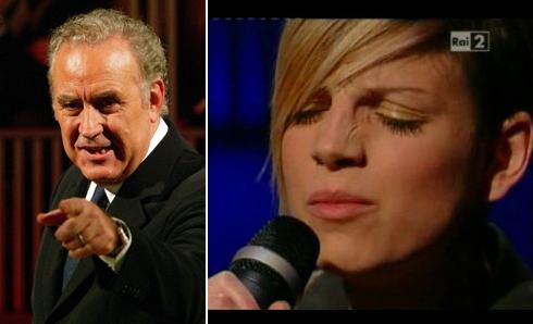 ASCOLTI TV DI GIOVEDI 3 MARZO 2011: SANTORO SUPERA TUTTI (21%), ANCHE IL RITORNO DI MANARA (19%). L’OMBRA DEL DESTINO SOTTO IL 7% SU RETE4