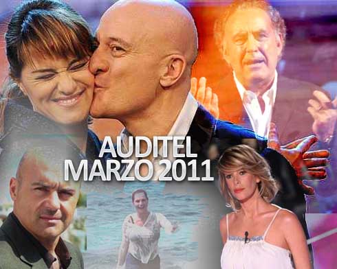 AUDITEL GENERALISTE MARZO 2011: RAI 1 CALA AL 20% (PT E 24ORE) MA RESTA PRIMA RETE. CANALE 5 TORNA A CRESCERE (18% IN PT E 24ORE). RAI 2 TERZA RETE (10% PT). RAI 3 E LA 7 FRENANO LA FRAMMENTAZIONE.
