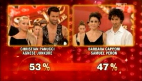 BALLANDO CON LE STELLE 7: ELIMINATA IN SEMIFINALE BARBARA CAPPONI. OSPITE MASSIMO GHINI. SABATO PROSSIMO FINALISSIMA A SEI COPPIE