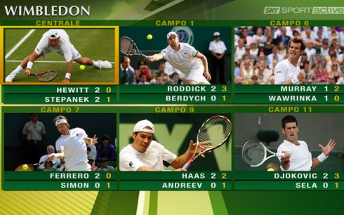 SKY SPORT ACCENDE I RIFLETTORI SU WIMBLEDON: 13 GIORNI DI DIRETTE COL GRANDE TENNIS