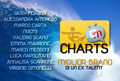 DM CHARTS: QUAL E’ IL MIGLIOR BRANO DI UN EX TALENT? VOTAZIONI CHIUSE