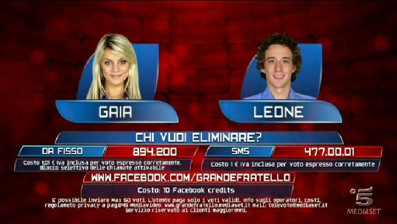 GRANDE FRATELLO 12: OTTAVA PUNTATA IN DIRETTA WEB SU DM. TRE INGRESSI IN CASA, LEONE ELIMINATO