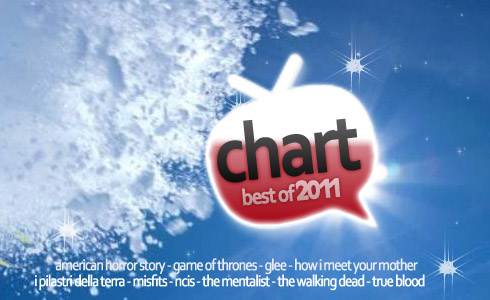 DM CHARTS, VOTA LA MIGLIOR SERIE TV DEL 2011