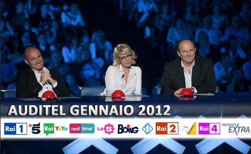 AUDITEL GENNAIO 2012: RAI1 LEADER IN TUTTE LE FASCE (19.22% NELLA GIORNATA). RAI3 TERZA RETE, BRUSCO CALO DI LA7 IN PRIMA SERATA