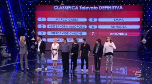 AMICI 11: ALESSANDRA E VALERIO METTONO D’ACCORDO TELEVOTO E GIURIE, EMMA E ANNALISA NO