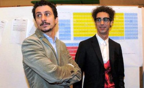 IL TELECOMANDO, LA GUIDA TV DI DM: 2 APRILE 2012. MARIA DI NAZARET ROVINERA’ LA FESTA A LUCA E PAOLO?