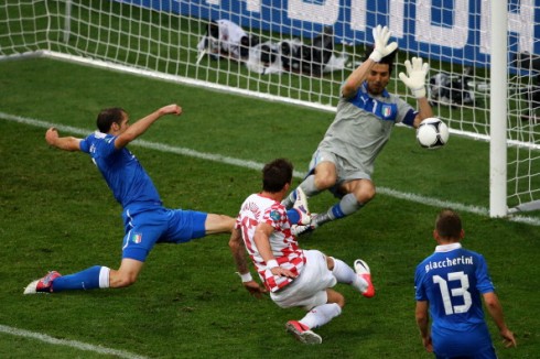 EURO 2012: L’ITALIA PASSA IL TURNO SOLO SE…