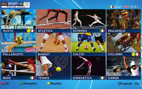 FORMULA 1 SU SKY: ANNUNCIATO IL MOSAICO MULTISCHERMO INTERATTIVO