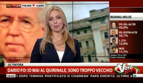 ASCOLTI SATELLITE DI LUNEDI 25 FEBBRAIO 2013: RECORD PER SKY TG 24 (554.000 SPETTATORI IN PT), IN CALO GREY’S ANATOMY (549.000)