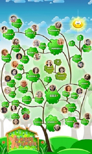 UN MEDICO IN FAMIGLIA: IL RAMIFICATO ALBERO GENEALOGICO DEI MARTINI