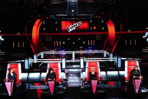 THE VOICE E LA POLEMICA SULLA PARTNERSHIP CON RTL 102.5