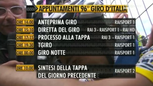 GIRO D’ITALIA 2013: ECCO LA PROGRAMMAZIONE RAI, PER LA PRIMA VOLTA IN HD