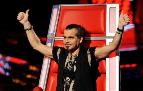 PAGELLE DELLA SETTIMANA TV (1-7/04/2013). PROMOSSI IL TESTIMONE E PELU’, BOCCIATO IL ‘LOW COST’ DI AMICI