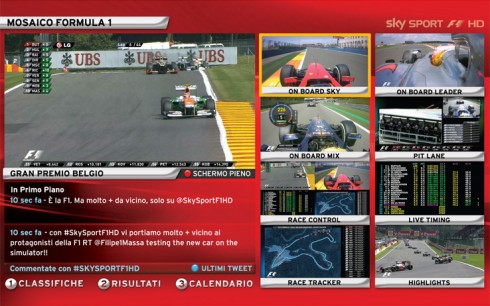 AUDITEL SATELLITE MARZO 2013: SKY SPORT F1 DEBUTTA CON LO 0.12% NELLE 24 ORE, CROLLANO SKY CINEMA, SKY SPORT24 E SKYUNO