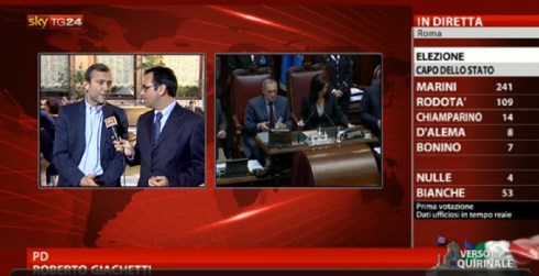 ASCOLTI SATELLITE DI GIOVEDI 18 APRILE 2013: OLTRE 200 MILA SPETTATORI PER SKY TG24 CON GLI SCRUTINI PER L’ELEZIONE DEL PRESIDENTE