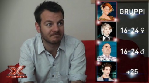 X FACTOR 7: ALESSANDRO CATTELAN PUNTA TUTTO SU MIKA