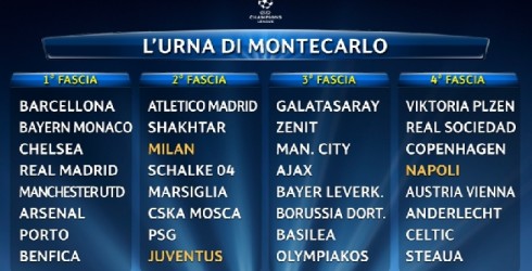 CHAMPIONS LEAGUE: SORTEGGIO SU SKY, PREMIUM ED EUROSPORT DALLE 17.30. NIENTE DIRETTA IN CHIARO