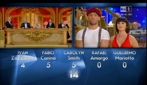 BALLANDO CON LE STELLE 2013, OTTAVA PUNTATA: LA OXA DA’ FORFAIT. LEA T E GIGI MASTRANGELO IN SEMIFINALE