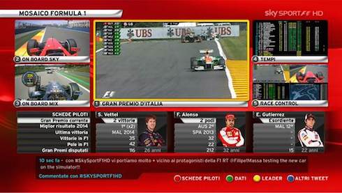 ASCOLTI SATELLITE DI SABATO 15 MARZO 2014: IN 153.046 PER LE QUALIFICHE DI FORMULA 1 AL MATTINO (3.07%)