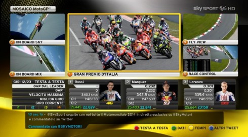 MOTOMONDIALE 2014: LIVE E IN ESCLUSIVA SU SKYSPORT E CIELO. ECCO IL CALENDARIO, L’OFFERTA TV E LA SQUADRA SKY