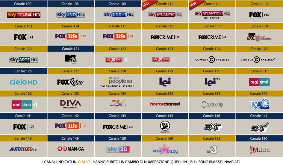 NUOVA NUMERAZIONE SKY: CON L’ARRIVO DI SKY ATLANTIC CAMBIANO I CANALI DELL’AREA 100