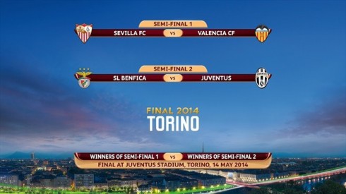 IL TELECOMANDO, LA GUIDA TV DI DM: 24 APRILE 2014. SEMIFINALI DI EUROPA LEAGUE CON BENFICA-JUVENTUS SU CANALE5