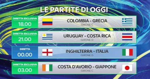 MONDIALI 2014 – PROGRAMMA 14 GIUGNO: E’ LA NOTTE DI INGHILTERRA-ITALIA