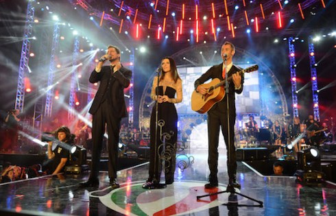 IL TELECOMANDO, LA GUIDA TV DI DM: 8 GIUGNO 2014. IL GP DEL CANADA, IL SEGRETO O RADIO ITALIA LIVE?