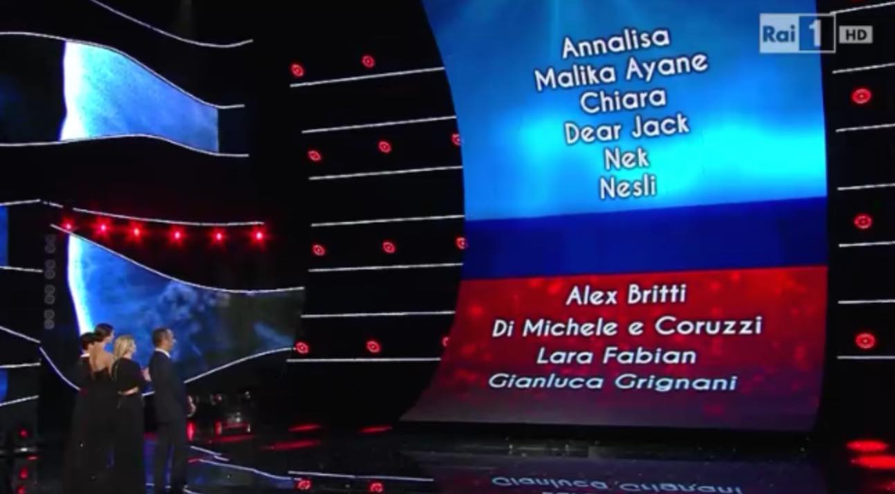 Sanremo 2015 - classifica provvisoria prima puntata Sanremo 2015 - classifica provvisoria prima puntata