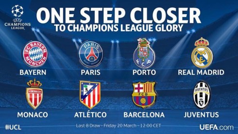 CHAMPIONS LEAGUE 2015: SORTEGGI QUARTI DI FINALE IN DIRETTA. SARA’ JUVENTUS-MONACO