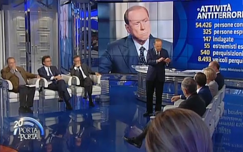 ASCOLTI TV | SABATO 14 NOVEMBRE 2015. IN 3,4 MLN PER LO SPECIALE DI VESPA (15.39%), FLOPPA CANALE 5 (8.19%).