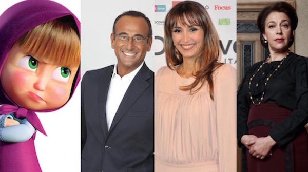 ASCOLTI TV 2015: RAI1 PRIMA RETE, RAI 2 BATTE RAI3, REAL TIME E RAI YOYO DIGITALI LEADER