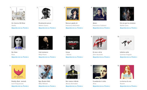 FESTIVAL DI SANREMO 2016: GLI STADIO GUIDANO LA CLASSIFICA DI ITUNES E SONO I PIU’ TRASMESSI DALLE RADIO
