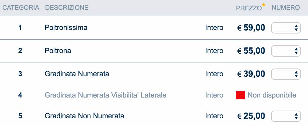 Wind Music Awards 2016 - biglietti Wind Music Awards 2016 - biglietti