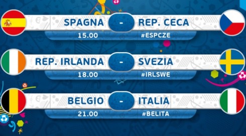 EURO 2016: LE PARTITE DI OGGI, 13 GIUGNO. TOCCA ALL’ITALIA