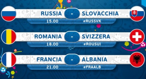 EURO 2016: LE PARTITE DI OGGI, 15 GIUGNO. AL VIA IL SECONDO TURNO DELLA FASE A GIRONI