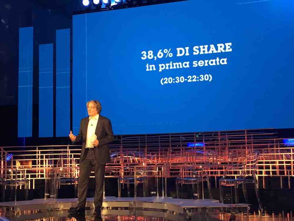 PRESENTAZIONE PALINSESTI RAI 2016/2017 IN DIRETTA. PAOLA PEREGO CHIUDE IL SABATO POMERIGGIO DI RAI1