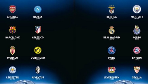 CHAMPIONS LEAGUE 2017, SORTEGGIO OTTAVI DI FINALE IN DIRETTA: SARA’ PORTO-JUVENTUS E REAL MADRID-NAPOLI