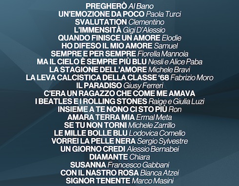 FESTIVAL DI SANREMO 2017: ECCO L’ELENCO DELLE COVER