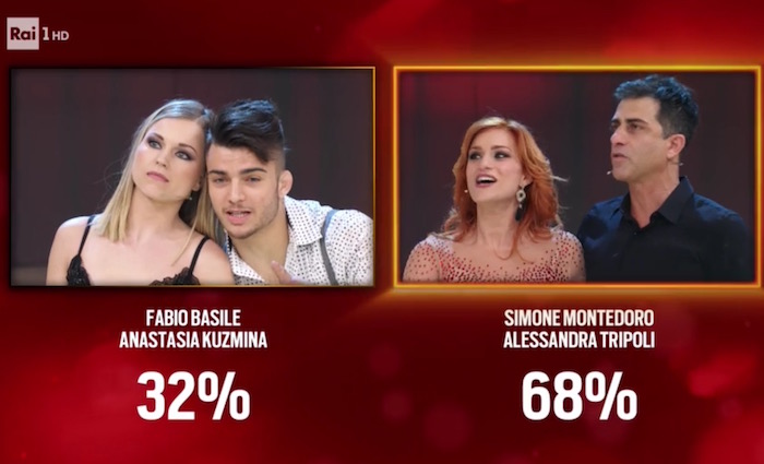 Ballando con le Stelle 2017, prima puntata: Mariotto riparte da 0. Nessuna eliminazione, “vince” Montedoro