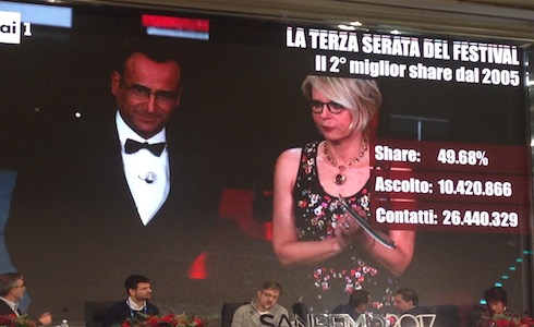 FESTIVAL DI SANREMO 2017, LA CONFERENZA STAMPA DELLA QUARTA SERATA IN DIRETTA SU DM