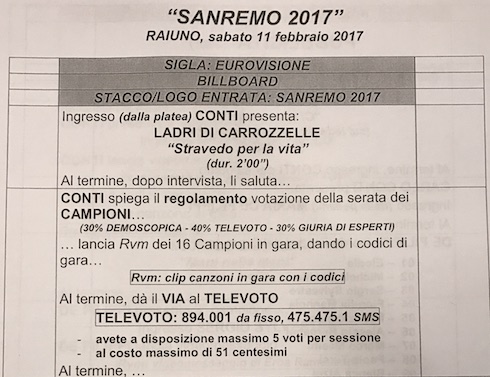 FESTIVAL DI SANREMO 2017: LA SCALETTA DELLA FINALE