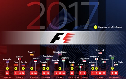 Formula 1, Mondiale 2017: tutte la gare in diretta su Sky. Alla Rai nove gran premi (uno in meno dello scorso anno)