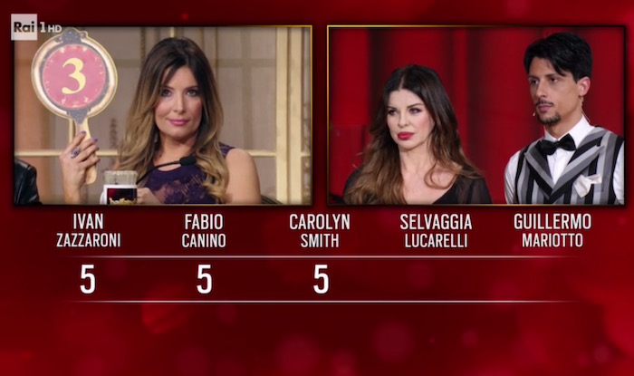 alba parietti contro la giuria di ballando alba parietti ballando con le stelle 2017