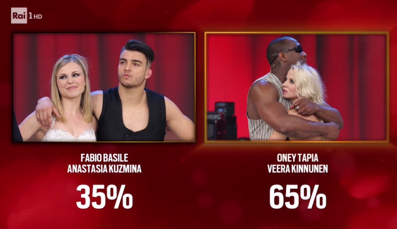 Ballando con le Stelle 2017: Oney vince al cospetto del giudice Morgan. Sul podio anche Basile e Stella-Xenya