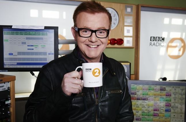 Bbc, pubblicati nomi e compensi delle star più pagate. Ecco quanto guadagnano