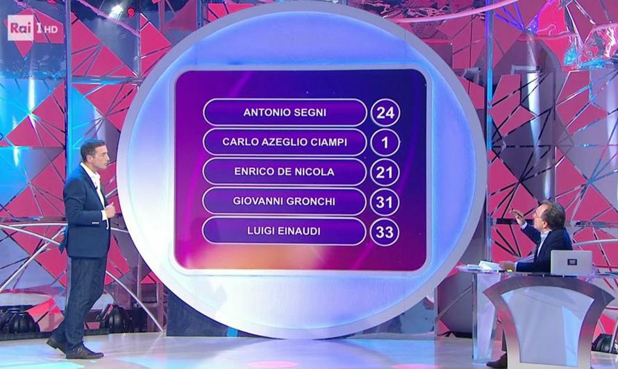 Zero e Lode: un quiz interessante ma difficile da «digerire»